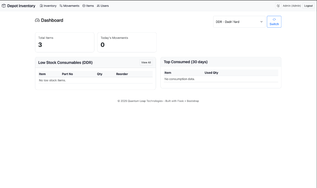 Material Management System Dashboard